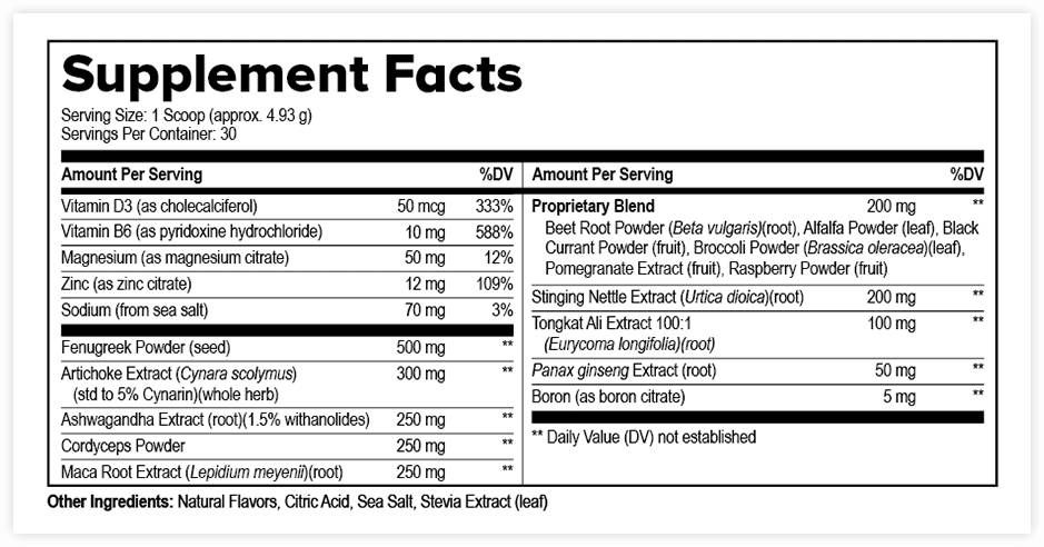 ProstaVive Supplement Facts